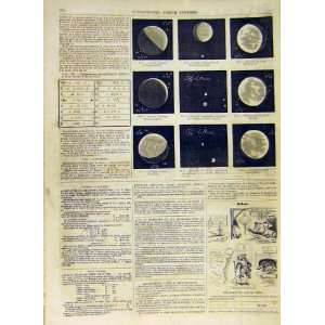  1858 Moon Mars Earth Planets Solars System Print