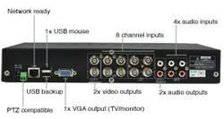   dvr sony ccd technology 24 7 technical phone support 1 866 390 1303