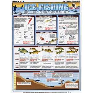  Tightlines Chart #114  ICE FISHING   Rigs, Baits 