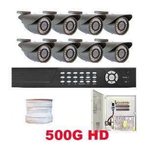  Complete Professional Package of 8 Channel Real Time 