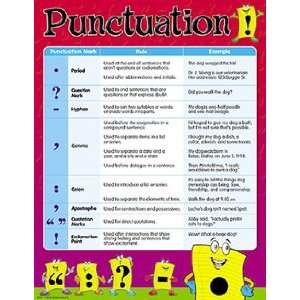  CHART PUNCTUATION Toys & Games