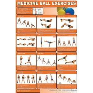 Medicine Ball Poster 