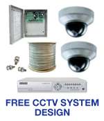 Digital Video Recorders CCTV Systems