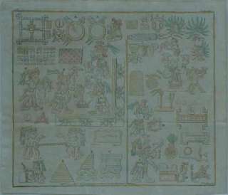 Original 1795 Lodge Engravings AZTEC PICTOGRAPHS Mexico  
