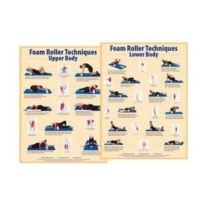  Foam Roller Instruction Posters