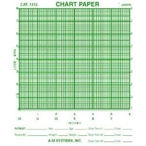  Spirometrics/Breon 2206, 2207, 2400 (Cat. No. 1312 