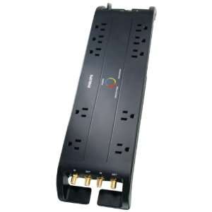   Surge Protector with 10 Outlets, 2500J, 6 Foot Cord Electronics
