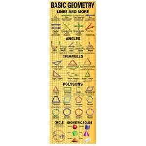  Quality value Basic Geometry Colossal Poster By Mcdonald 