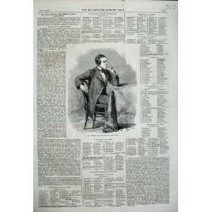  1858 MR MORPHY CHESS PLAYER SPORT MAN TABLE BIRMINGHAM 