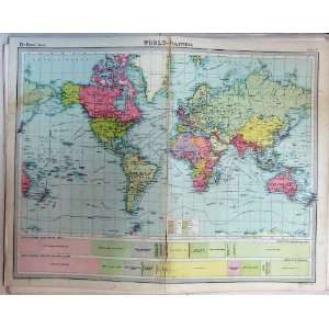  Political World Powers Map Population Atlas C1922