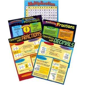  Chart Pack Fractions & Decimals Toys & Games