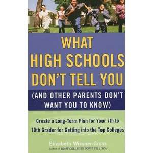   Long Term Plan for Your 7th to 10th Grader for Getting Into the [WHAT