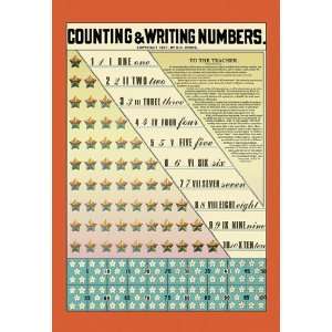  Counting and Writing Numbers 20x30 Canvas