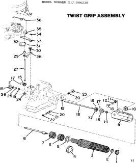   Twist grip assembly Parts  Model 217586220  PartsDirect