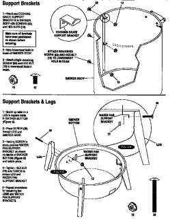   broil Electric h2o smoker   Support brackets and supp (19 parts