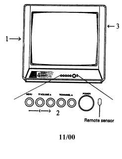 TOSHIBA Tv Tv Parts  Model 19A20  PartsDirect