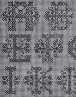 cd title PRISCILLA CROSS STITCH  Alphabet patterns  