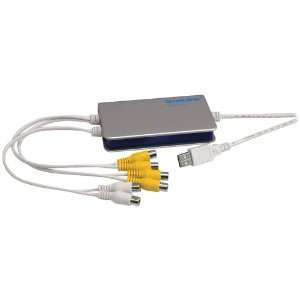   MAN ICAMDVR USB INTERNET CAMERA & DVR CONVERTER BOX