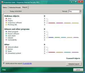 New Box Kaspersky Internet Security 2011 3PC Free Upgrade To Latest 