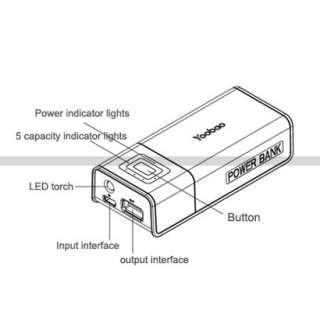 description portable rechargeable and universal power pack led light 